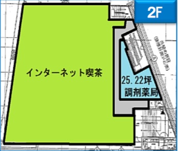 おおい元気館メディカルモール