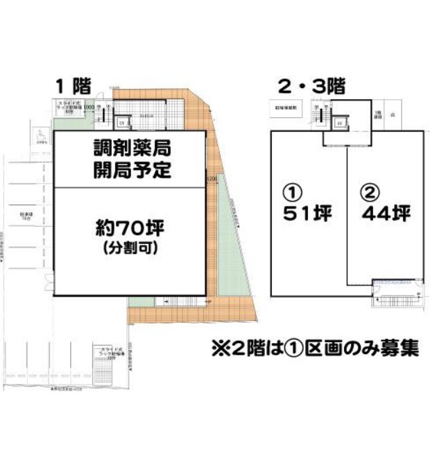 (仮)新所沢メディカルセンター