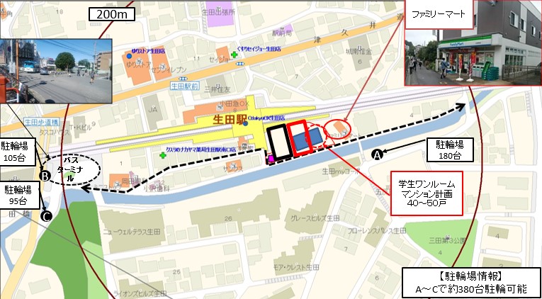 小田急生田駅前物件