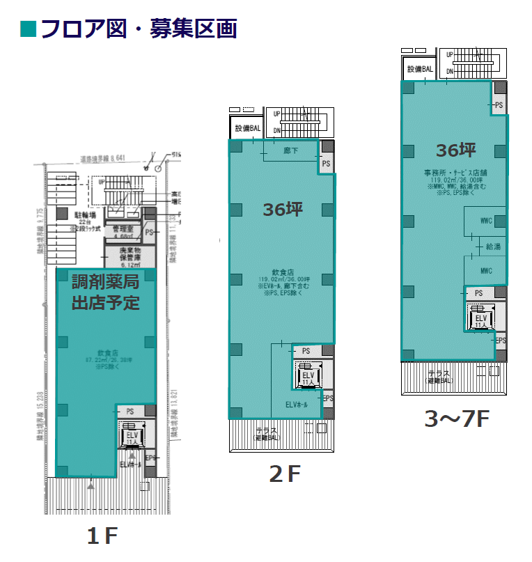 藤沢駅北口医療モールの画像