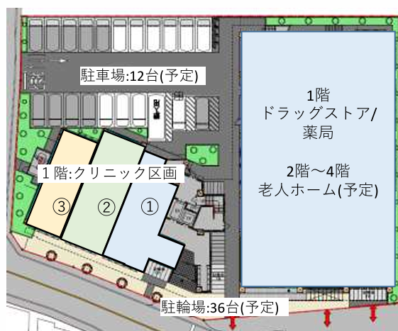 桜上水医療モールの画像