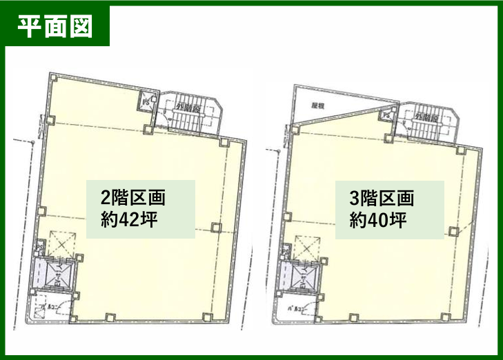 東十条医療モール計画