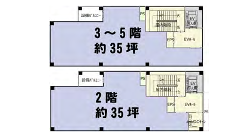 蕨東口メディカルセンター