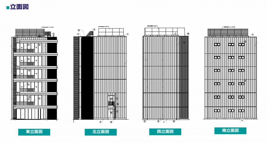 中野坂上医療モール