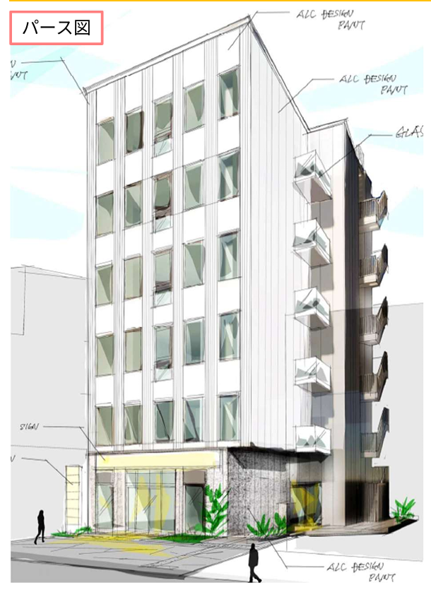 本蓮沼駅前医療モール