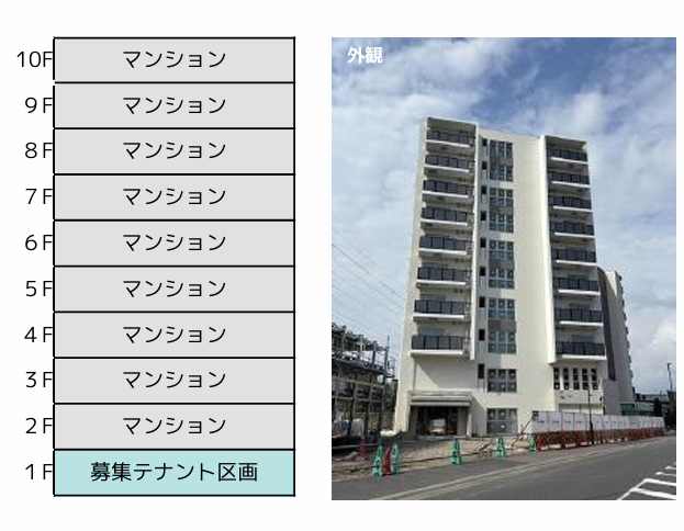 シュリンプタワー1階テナント