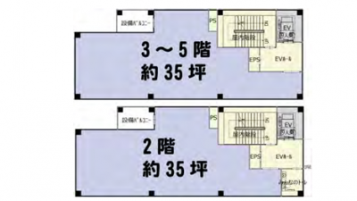 蕨東口メディカルセンター