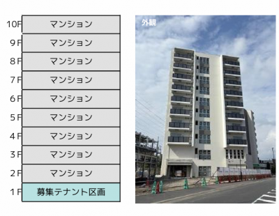 シュリンプタワー1階テナント